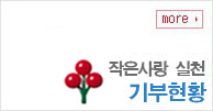 도시가스114 나눔과 기부현황 바로가기